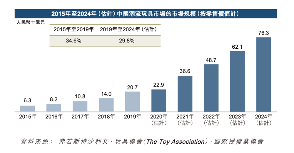 新澳2024今晚开奖结果,深入执行方案数据_精装款31.763