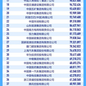 2024澳彩免费资料大全,准确资料解释落实_iPad41.38