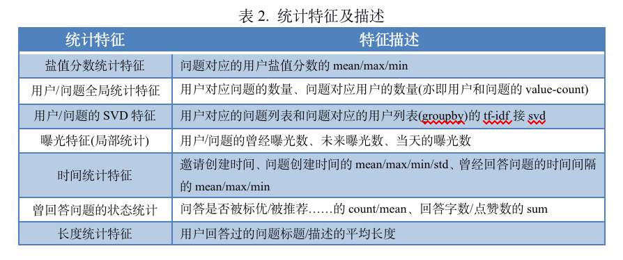 新澳天天开奖精准资料免费大全,重要性解释落实方法_复刻款52.420