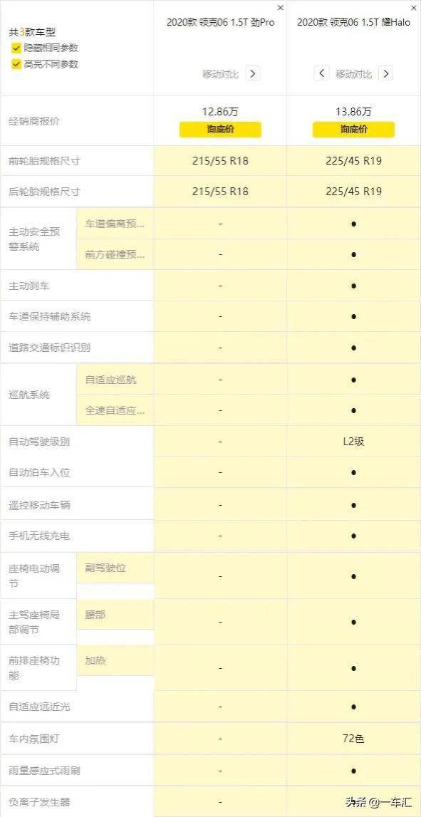 新奥门免费资料大全使用注意事项,准确资料解释落实_标准版71.259