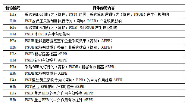 新澳2024天天正版资料大全,深入分析定义策略_D版63.877