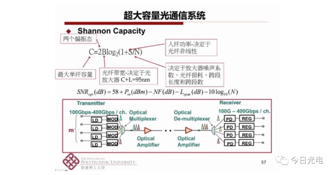 新奥天天正版资料大全,系统解答解释定义_FT60.515