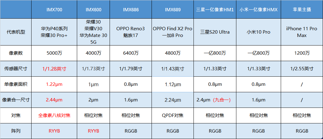 最准一肖100%最准的资料,真实数据解释定义_豪华款29.752