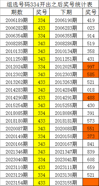 014936.cσm刘伯温查询最快开奖,权威分析说明_uShop39.527