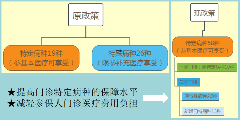 2024澳门今天特马开什么,结构解答解释落实_soft38.907