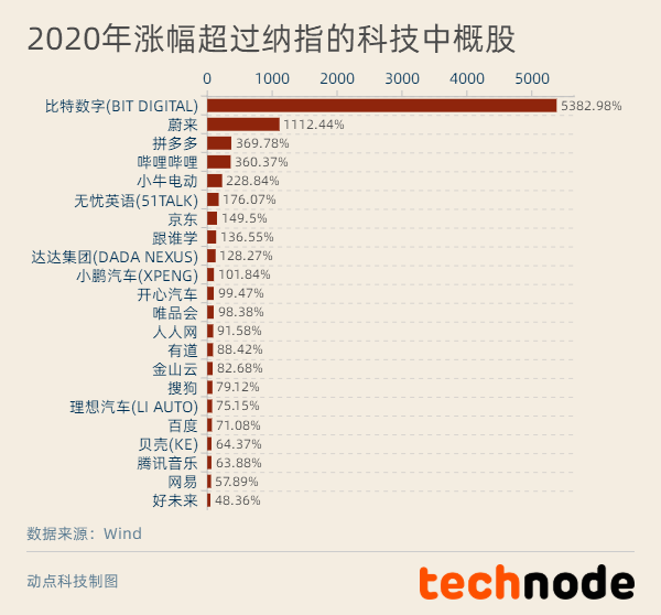 新澳2024正版资料免费公开,实地说明解析_PT86.960