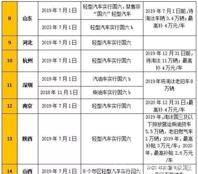 新澳门开奖结果2024开奖记录,数据资料解释落实_复刻版53.205