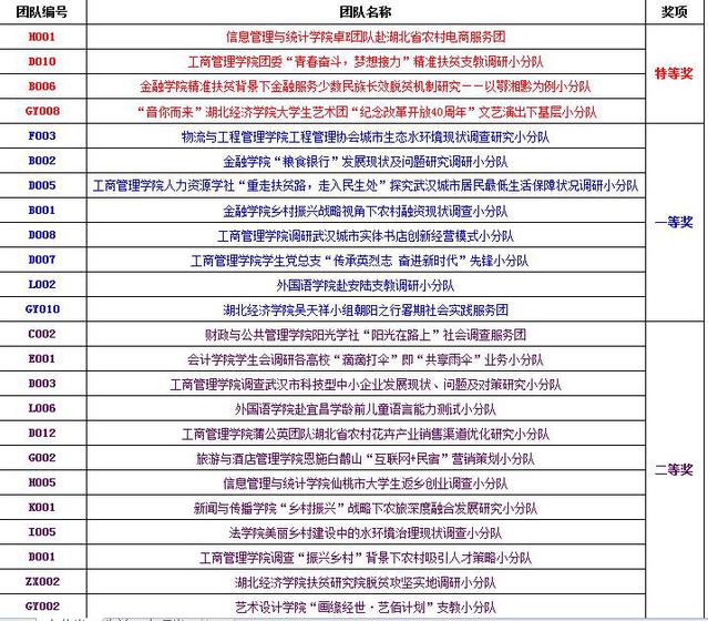 新澳门今晚开特马开奖结果124期,诠释解析落实_Advanced91.841