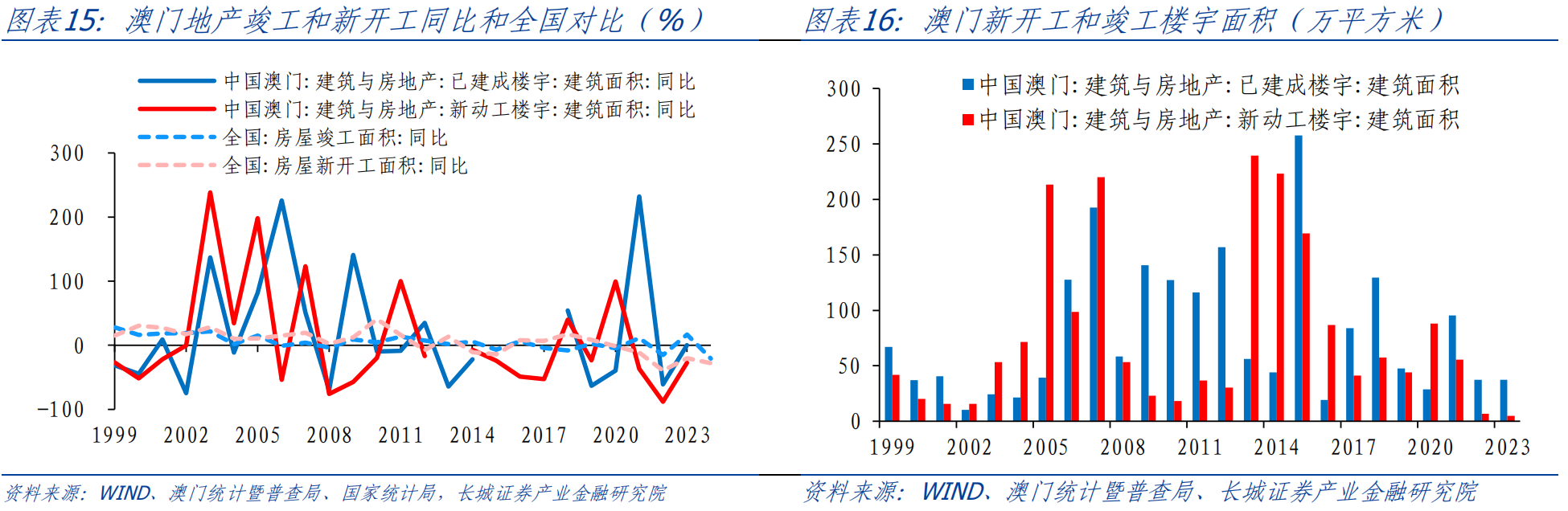 澳门内部资料精准公开,诠释解析落实_标配版86.427