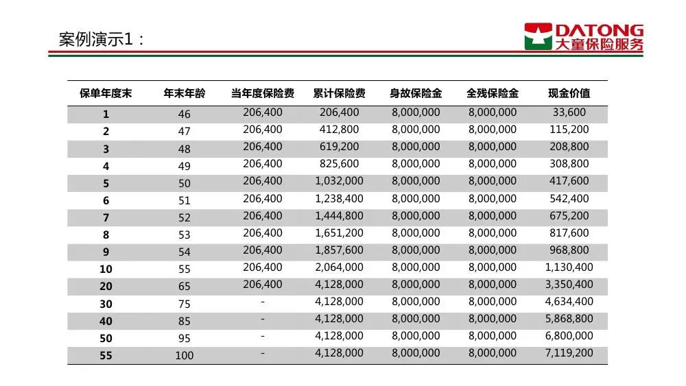 新澳天天开奖资料大全1050期,全面理解执行计划_pro80.139