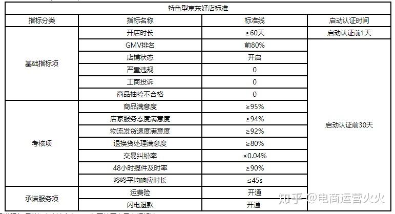 新澳门六2004开奖记录,准确资料解释落实_Q83.808