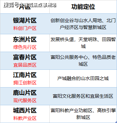 新澳2024正版资料免费公开,机构预测解释落实方法_Max26.887