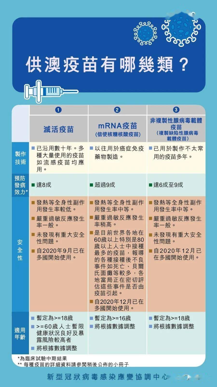 2024澳门今晚开奖记录,科学解析评估_ChromeOS99.102