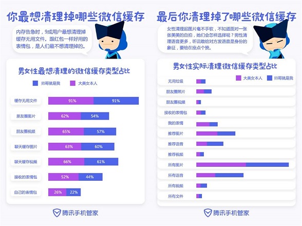 新2024澳门兔费资料,快捷方案问题解决_复古版28.307