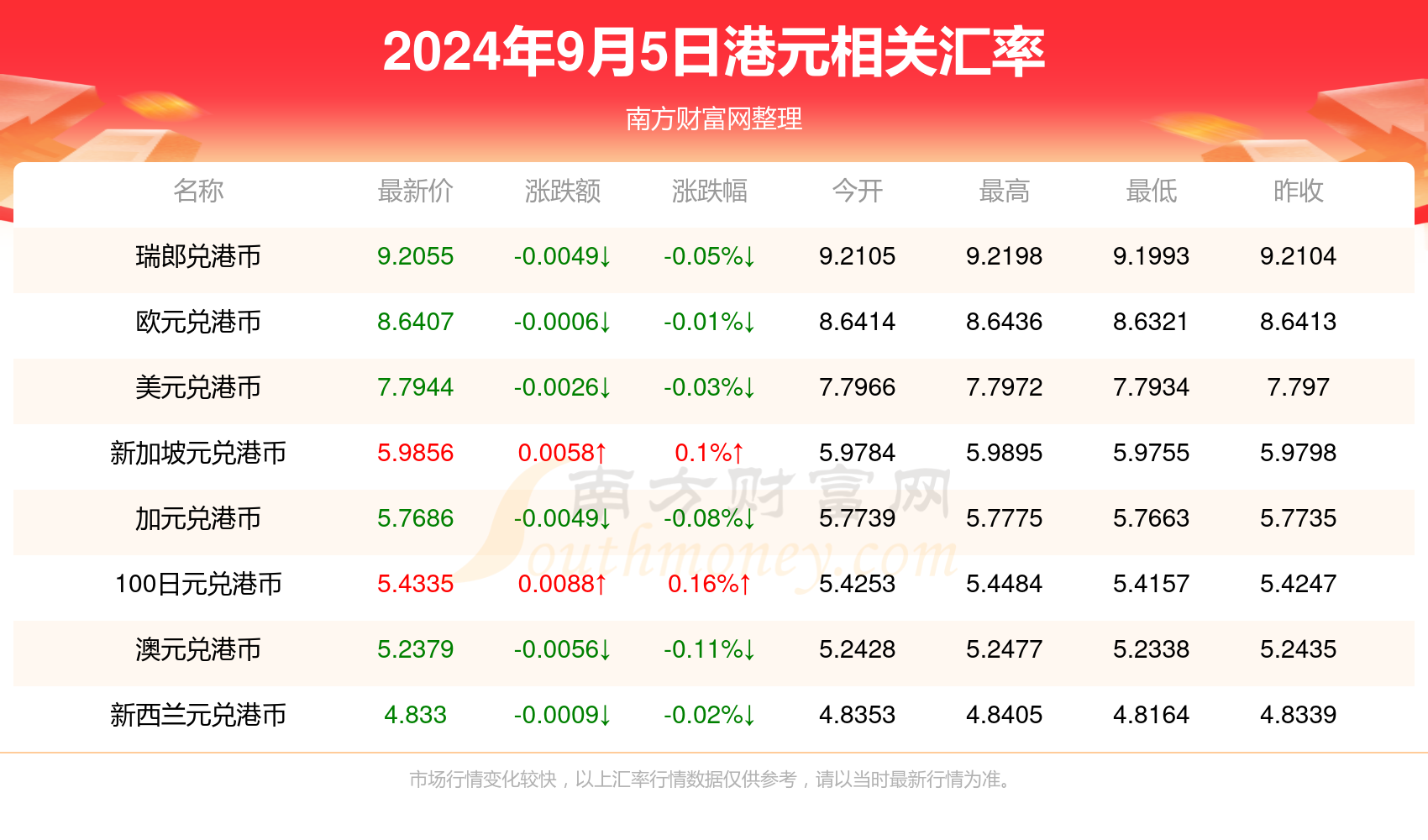 2024年新澳门今晚开奖结果查询,可靠操作方案_Essential22.933