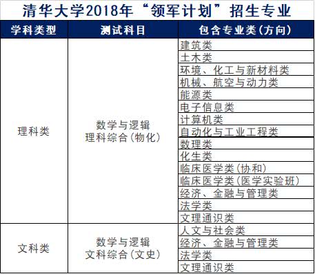 新澳天天开奖资料大全最新54期129期,高速响应计划实施_pro29.542