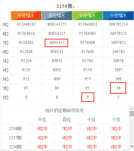 2024澳门天天开彩开奖结果,数据导向解析计划_领航版84.78