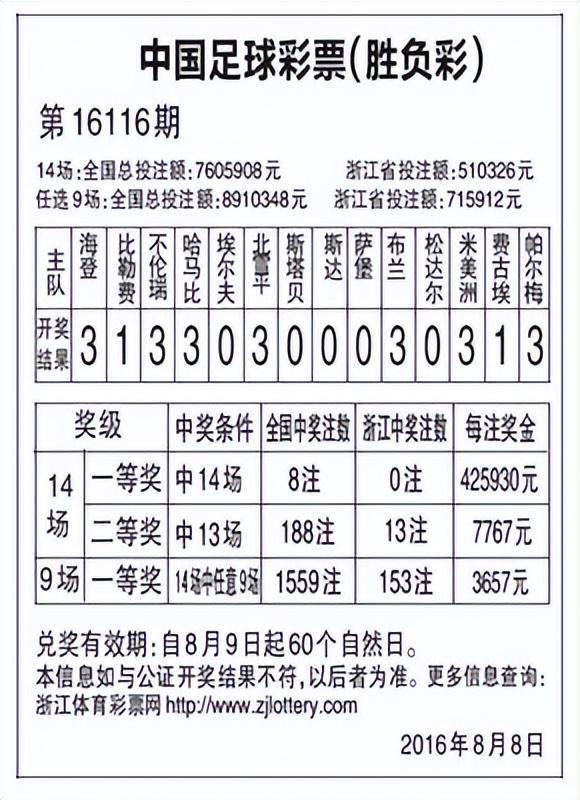 最准一肖100%中一奖,连贯评估方法_安卓60.291