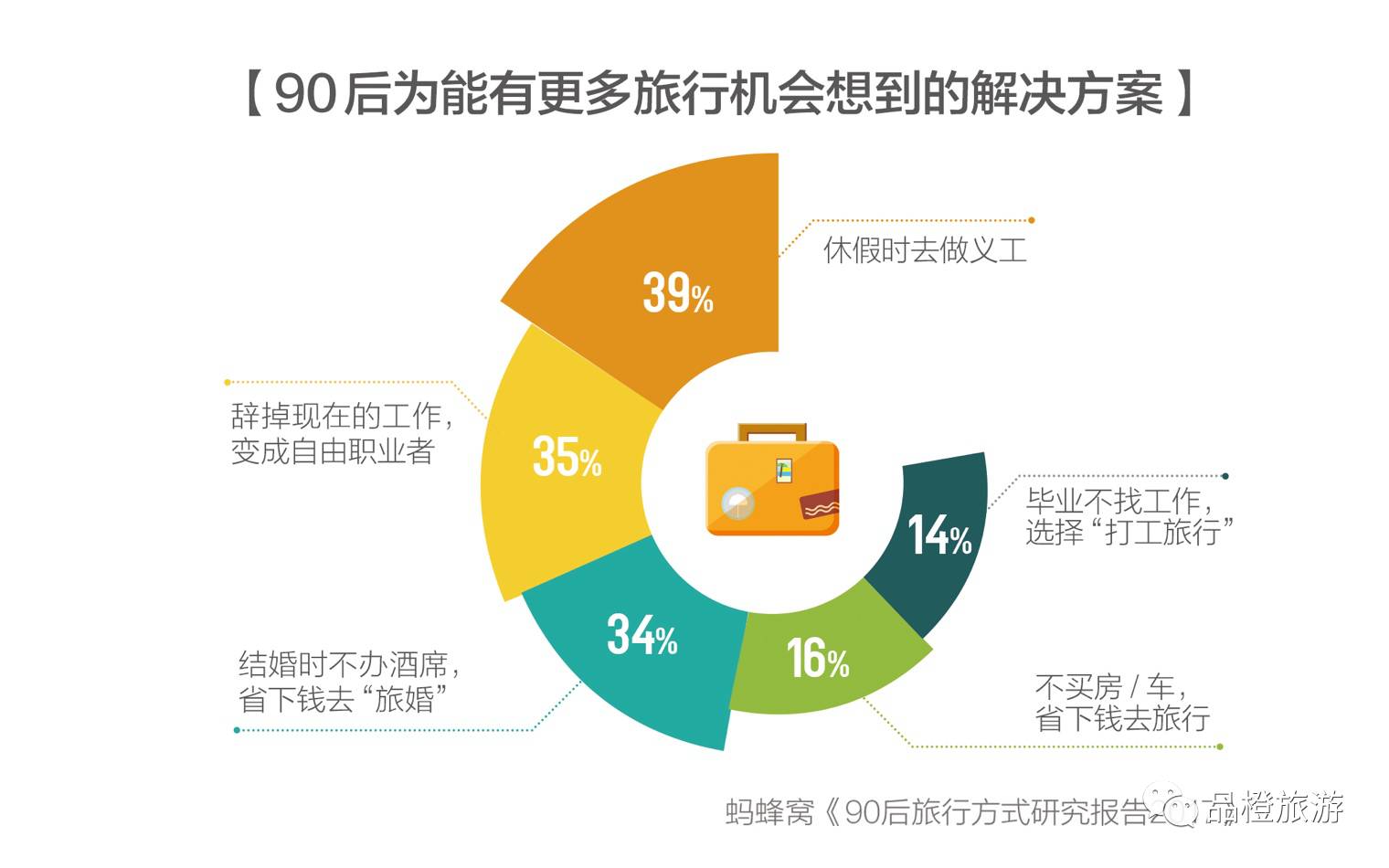 2024新奥正版资料最精准免费大全,决策资料解释定义_Advance96.842