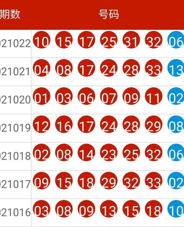 2024十二生肖49码表,科学解析评估_尊享款63.87