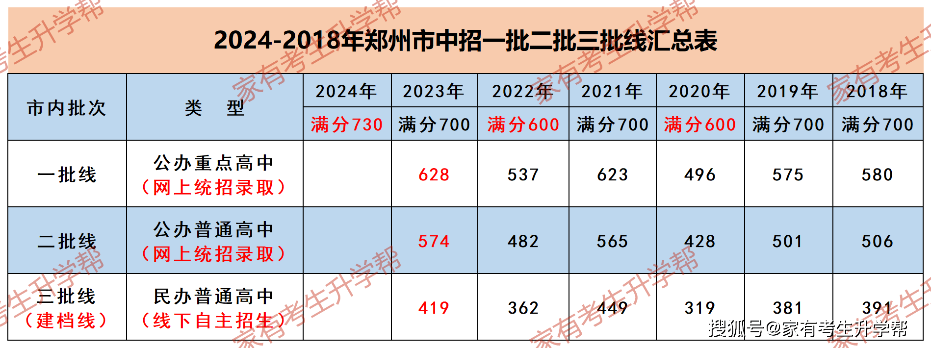 新澳2024今晚开奖结果,诠释解析落实_mShop26.439