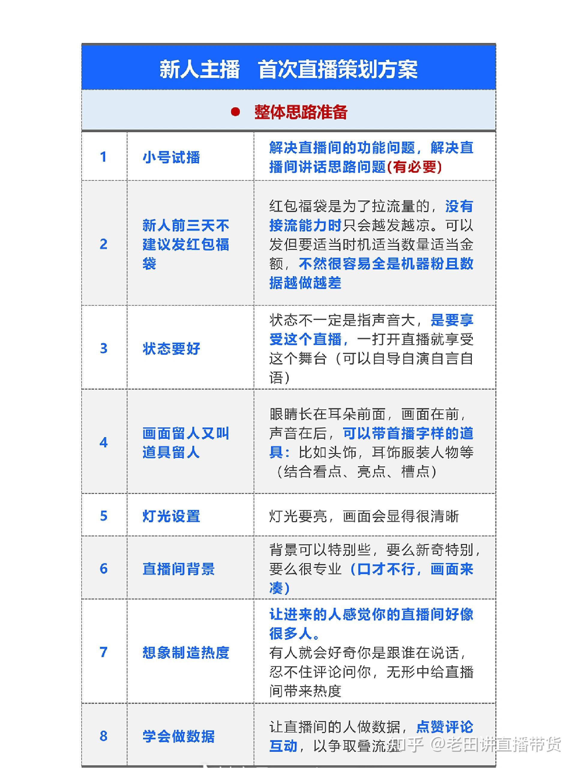 2024年12月9日 第78页