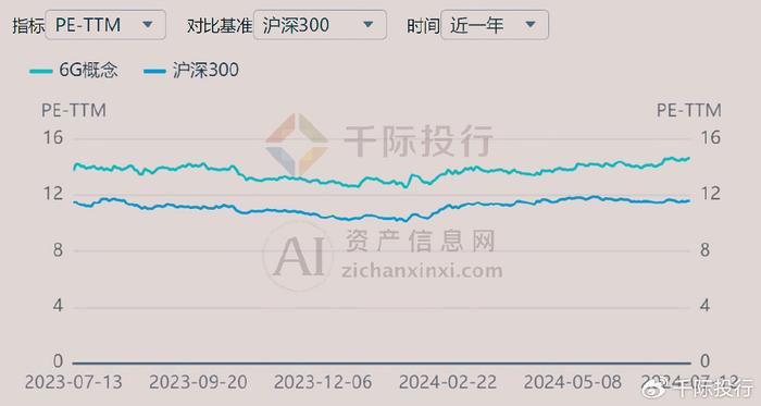 2024全年资料免费大全功能,深入分析定义策略_QHD版77.233