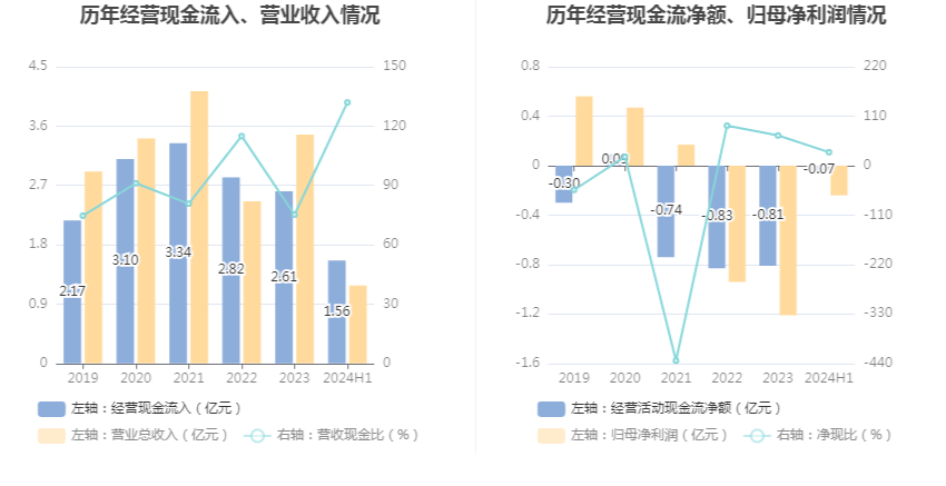 2024香港今期开奖号码,数据驱动执行方案_视频版29.131