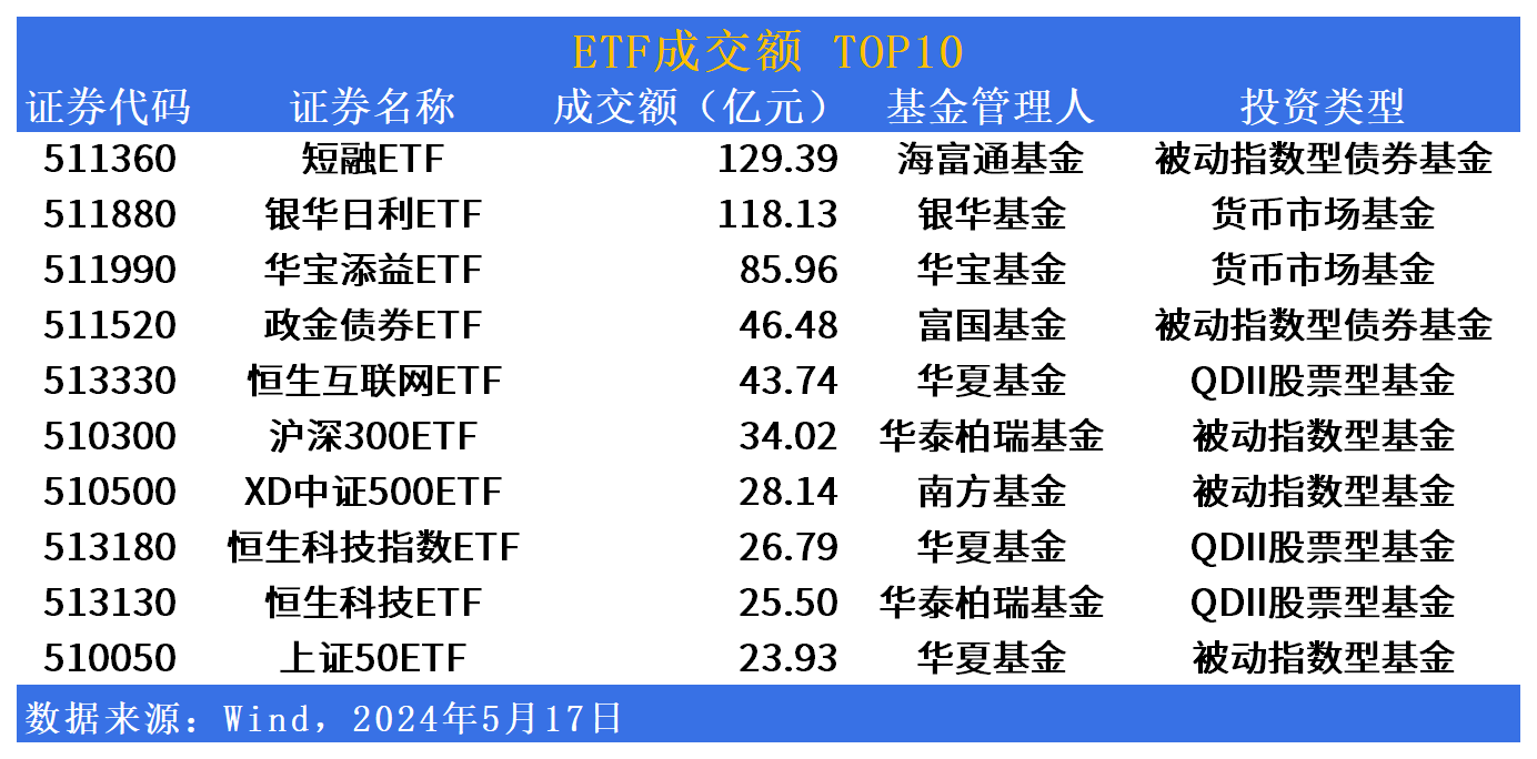 2024新澳三期必出三生肖,项目管理推进方案_4DM11.222