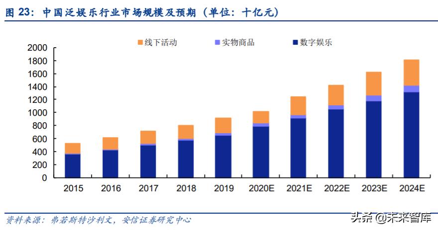 2024新澳正版资料最新更新,实地验证执行数据_入门版30.962