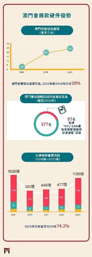 2024新澳门正版免费资本车,国产化作答解释落实_免费版69.256