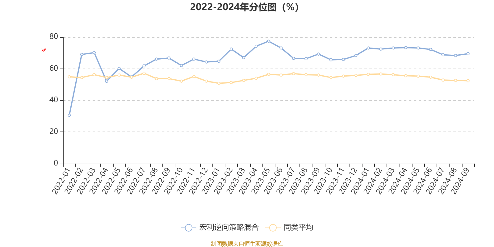 2024新澳资料大全,深层数据分析执行_粉丝款53.859