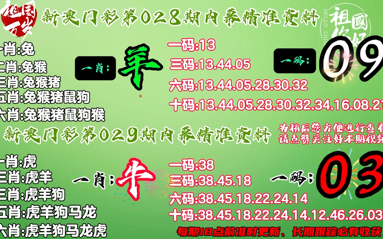 新澳门出今晚最准确一肖,全面设计执行数据_精英版51.462