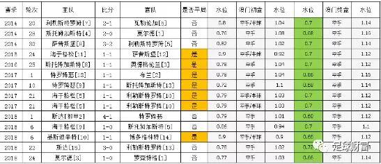 澳门一码一肖一恃一中240期,实地执行数据分析_GM版81.438