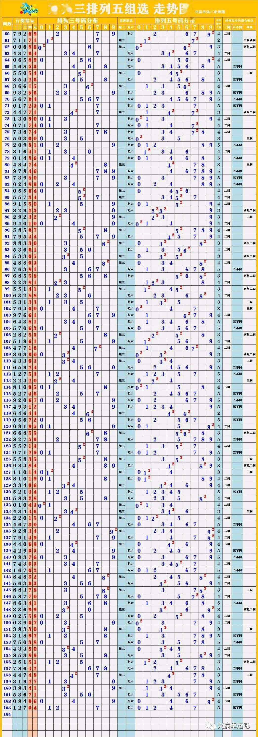 新澳门彩出号综合走势,精细方案实施_PT66.791