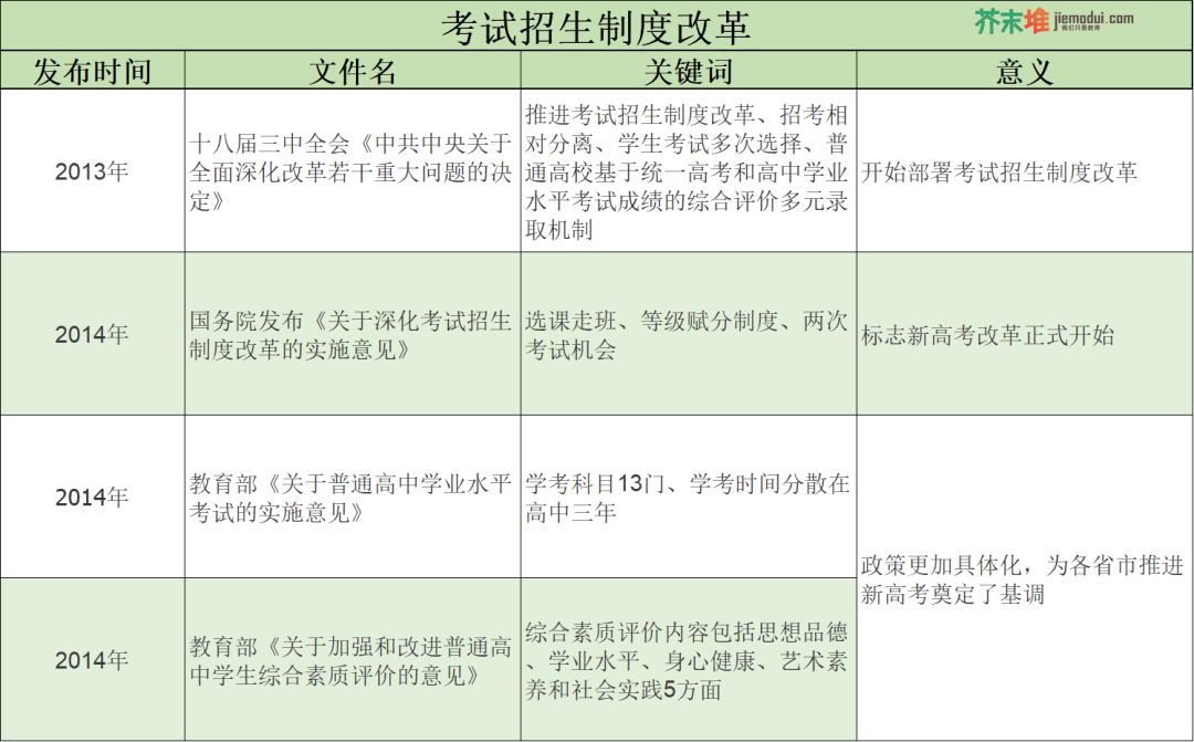 新澳门一码一肖一特一中2024高考,适用实施计划_升级版19.179