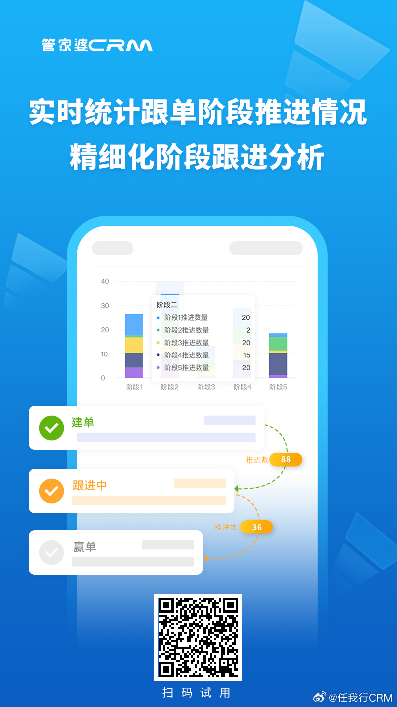 7777788888管家婆免费,安全性策略评估_手游版37.279