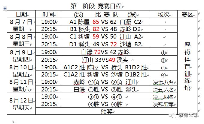 2024今晚新澳门开奖号码,结构化推进评估_专业版44.40