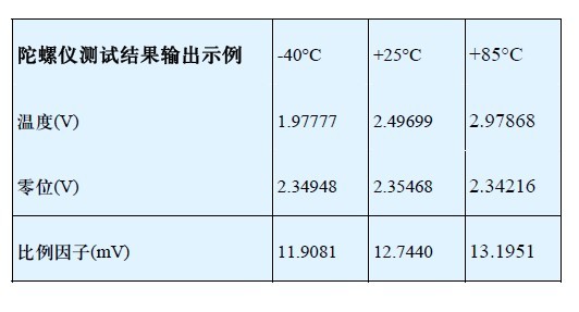 7777788888精准新传真,稳定性设计解析_领航版95.591