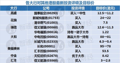 2024年新奥天天精准资料大全,统计评估解析说明_专属版83.979