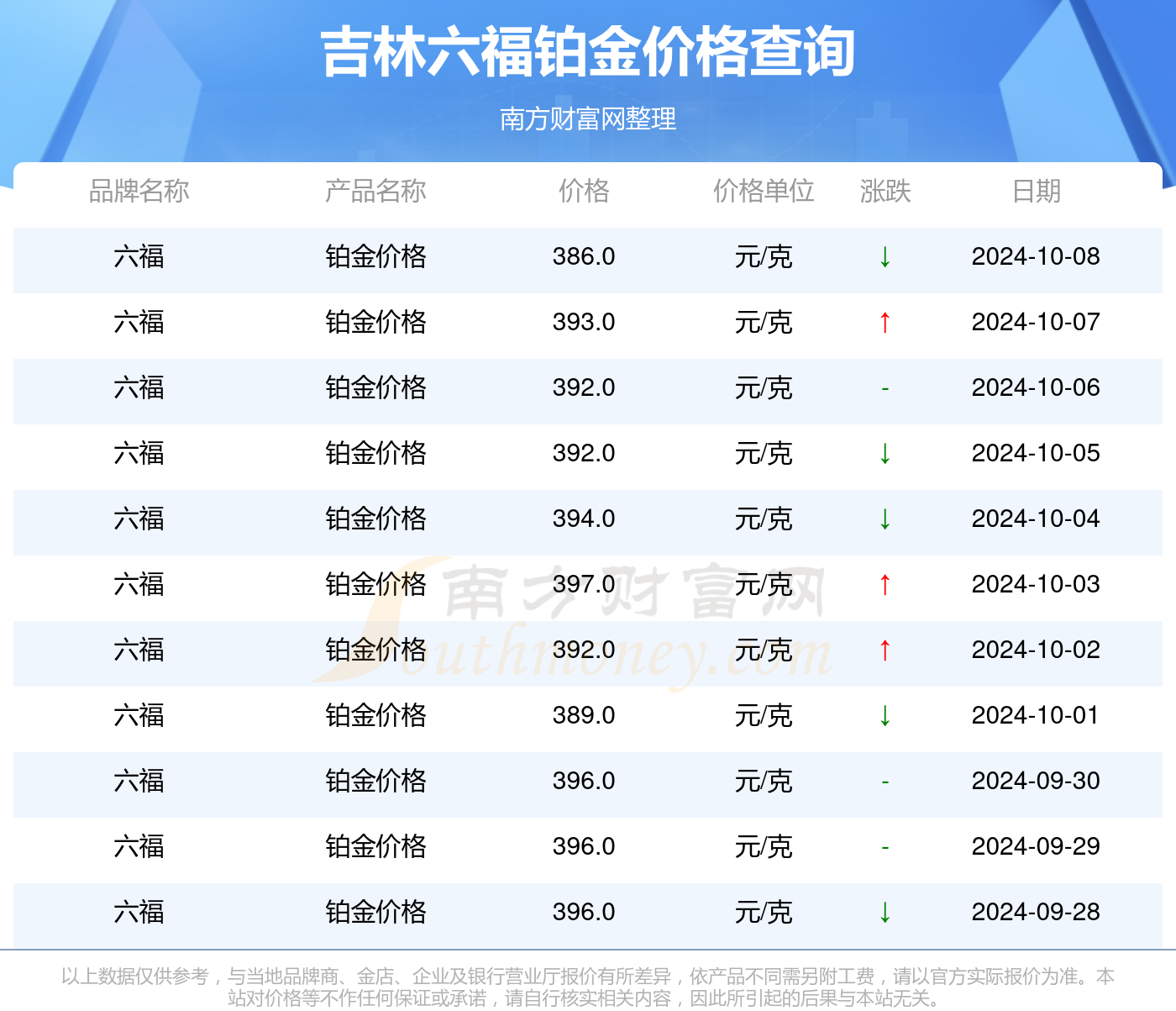 2024年新澳门今晚开奖结果2024年,实地数据评估解析_Console36.131