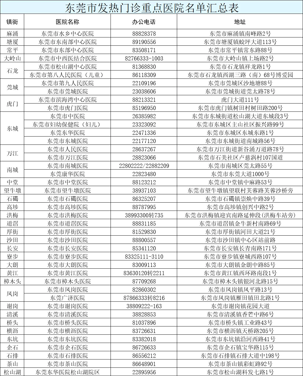 2024年新澳门今晚开奖结果查询,权威解读说明_视频版79.327