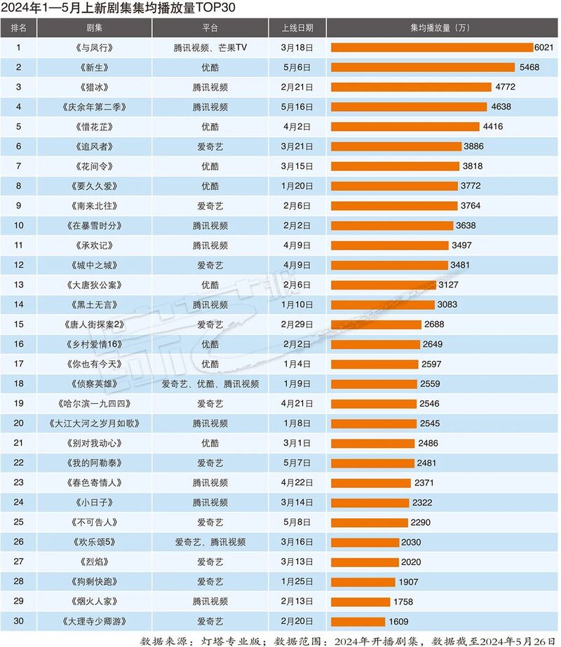 2024年新澳门天天开奖免费查询,高效计划实施解析_Tablet76.592