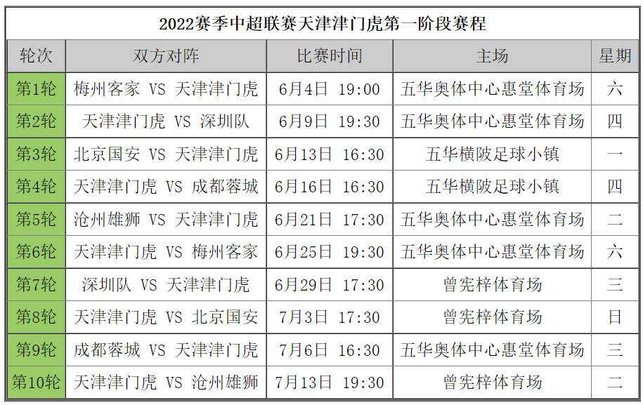 今晚新澳门开奖结果查询9+,涵盖了广泛的解释落实方法_D版74.896