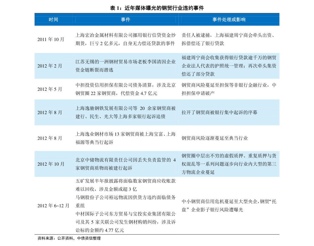 新奥彩历史开奖记录表查询,广泛的解释落实支持计划_视频版94.349