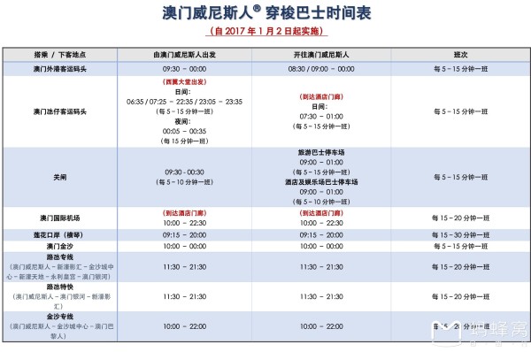 2024新澳门今晚开奖号码和香港,稳定设计解析策略_钱包版44.219