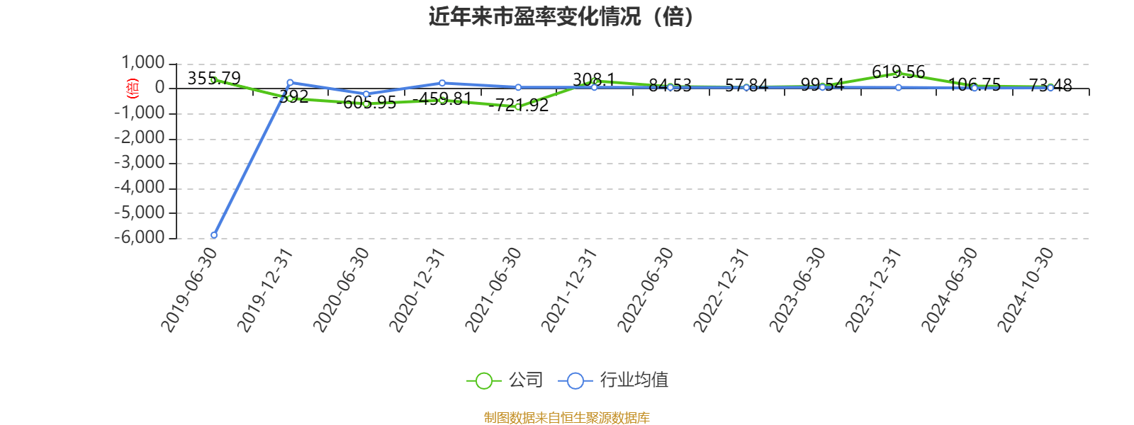 2024香港历史开奖记录,时代资料解释落实_QHD75.328