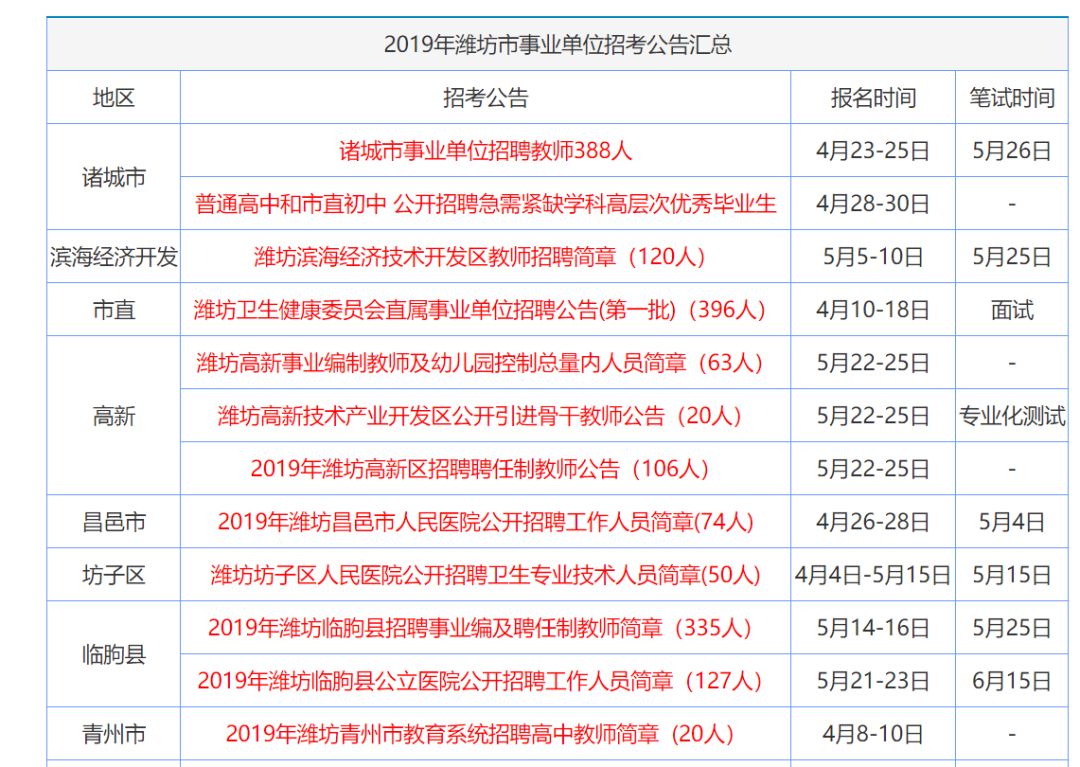 2024年香港资料免费大全,稳定性计划评估_RX版46.812