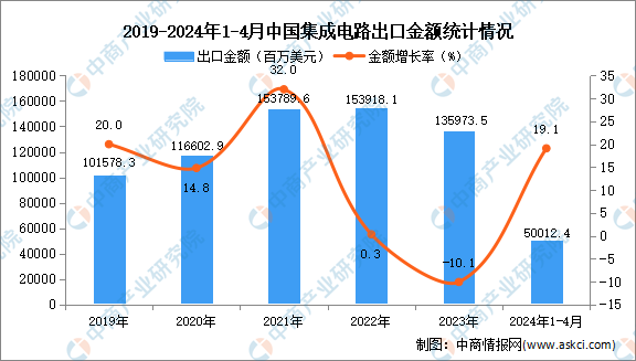 2024香港内部最准资料,全面应用分析数据_云端版82.383