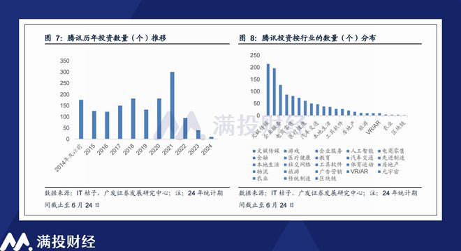 2024年12月10日 第63页